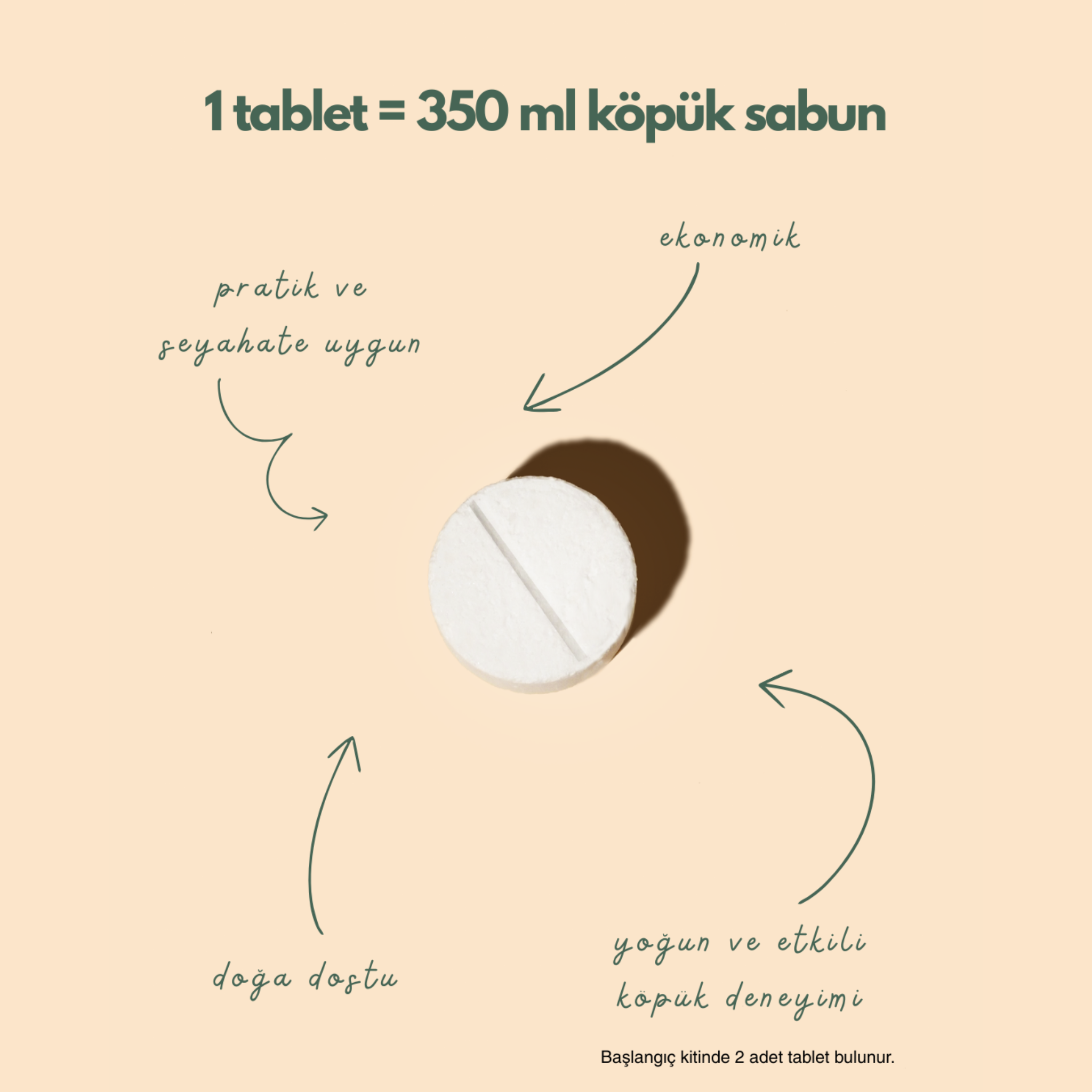 NoMoWa Başlangıç Seti | Butter Yellow