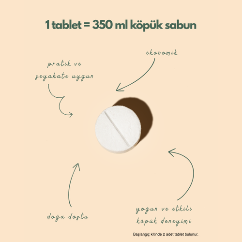 NoMoWa Başlangıç Seti | Butter Yellow